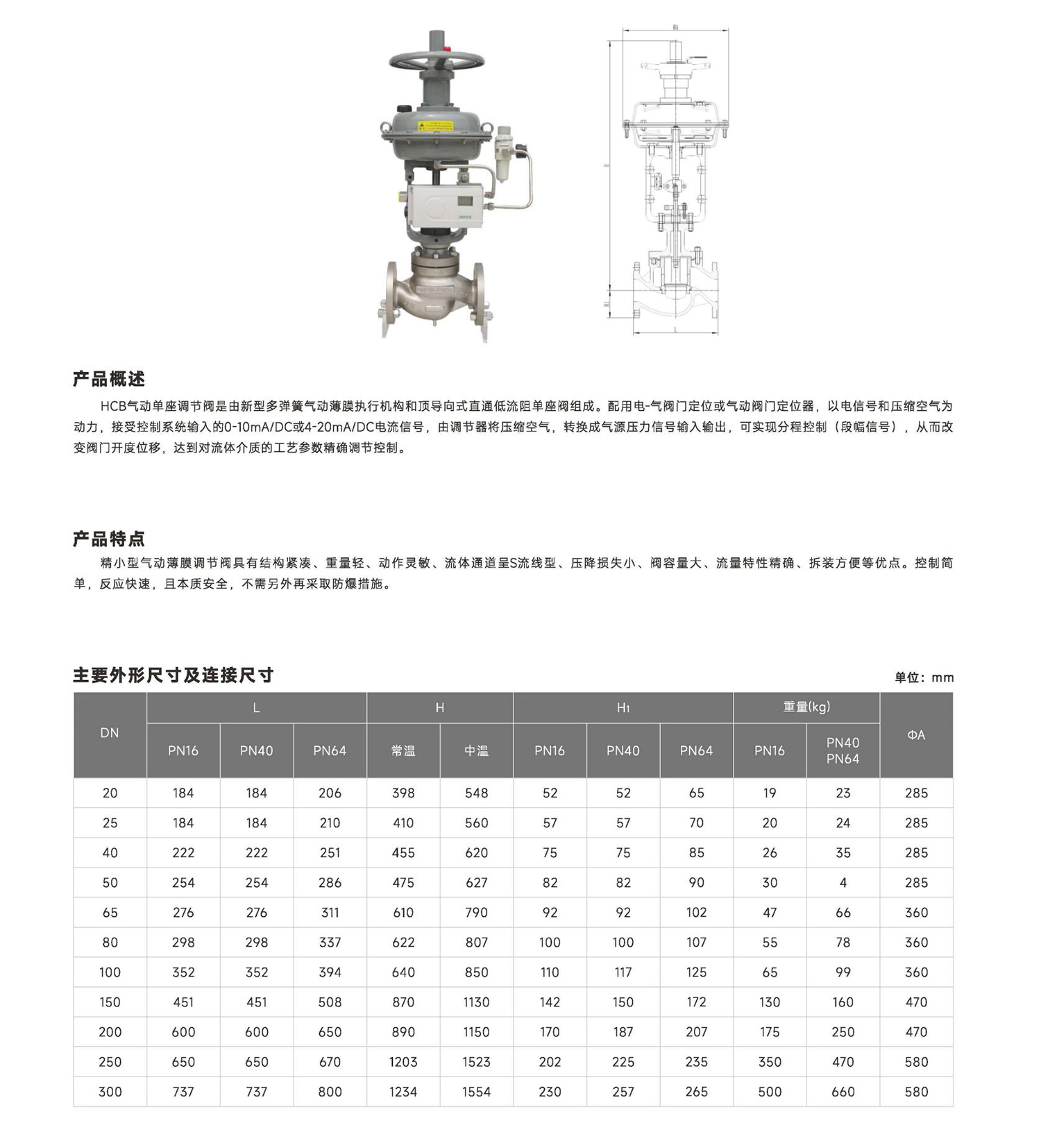 首核-控制閥單頁_40 (2).jpg